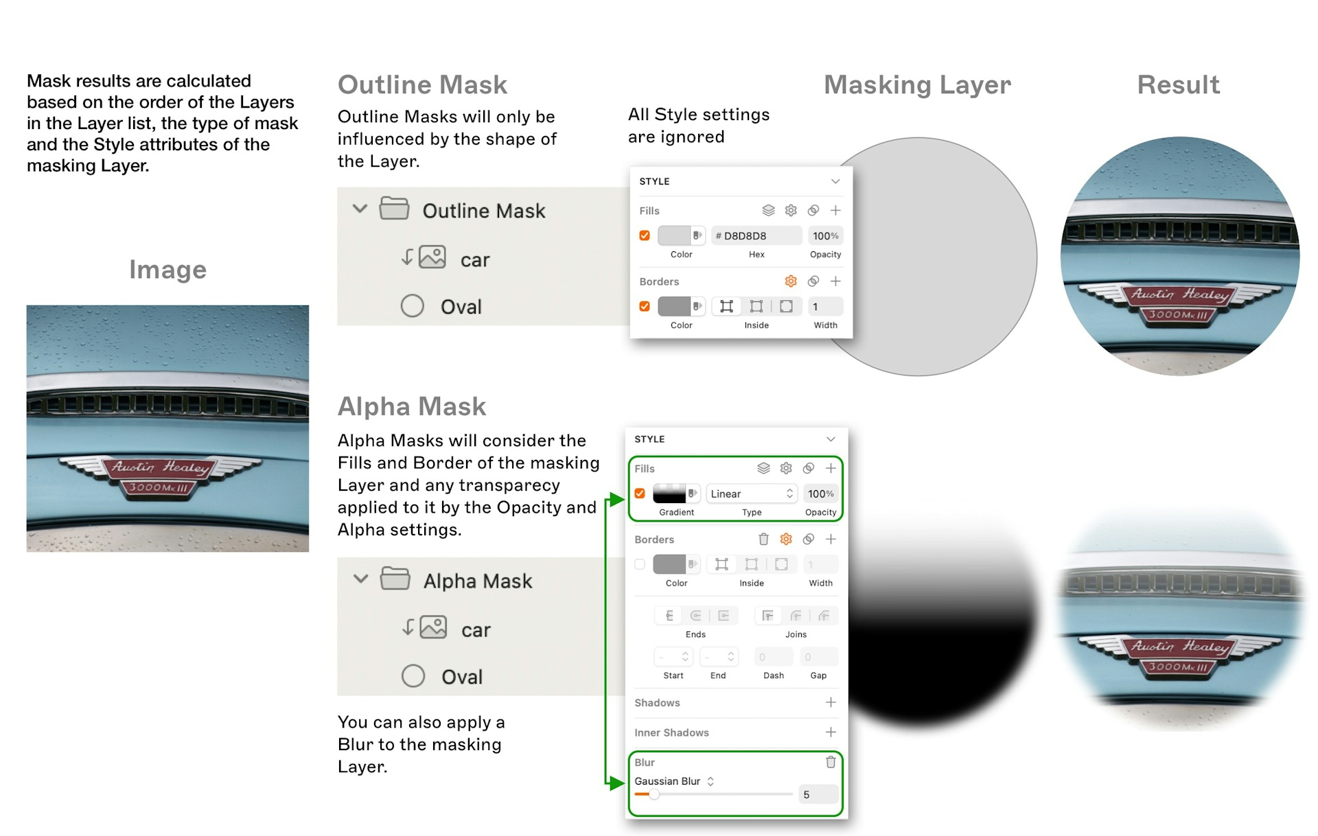 An image comparing outline and alpha masks