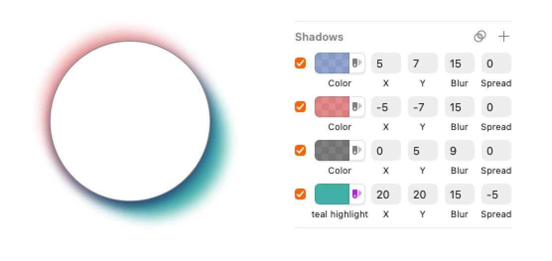 An image showing different shadows