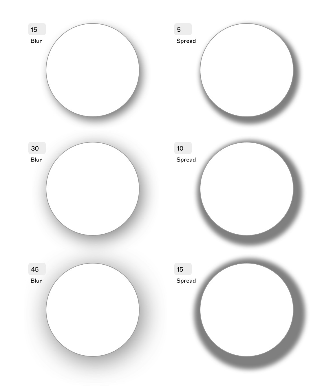 An image showing different shadow blur and spread settings