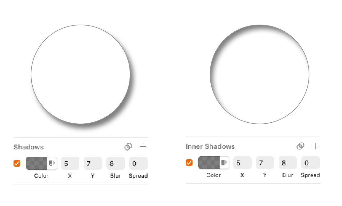 An image showing the different types of shadows