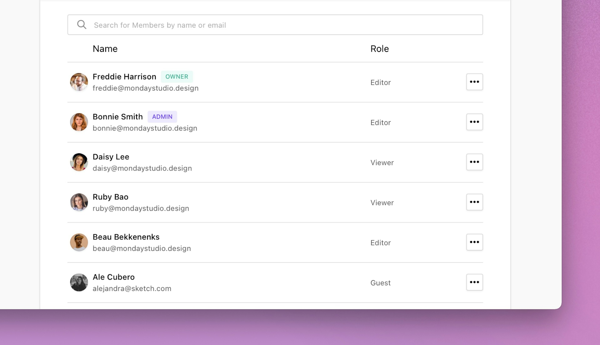 A picture showing the Workspace settings page and the different people and their roles in their Workspace.