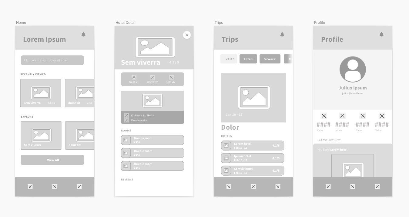 Image showing what a medium-fidelity wireframe is and wireframe example.