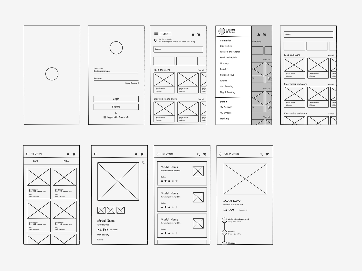 image showing what a medium-fidelity wireframe is and wireframe example